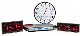 Synchronized Clocks & Time Displays