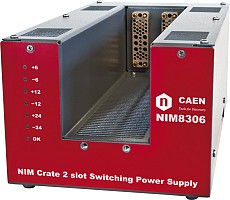 NIM8306