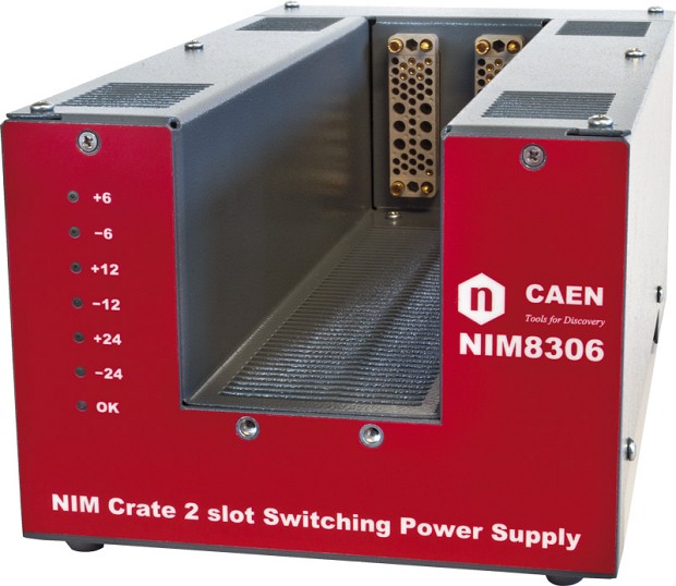 NIM8306