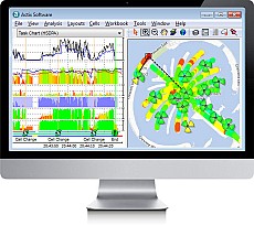 Actix Analyzer
