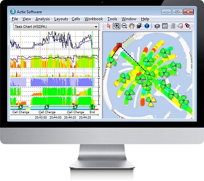 Actix Analyzer