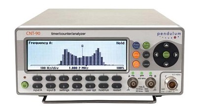 CNT-90