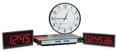 NetClock IPSync IP Synchronized Clocks