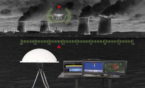 Drone Detection System