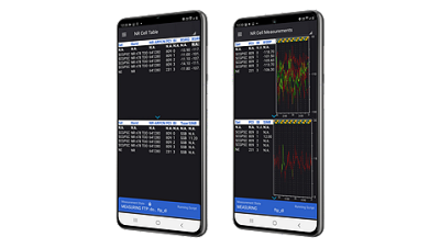 Nemo Handy Handheld Measurement Solution