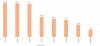Nemo 5G Device Analytics — Troubleshooting and Benchmarking in the Lab