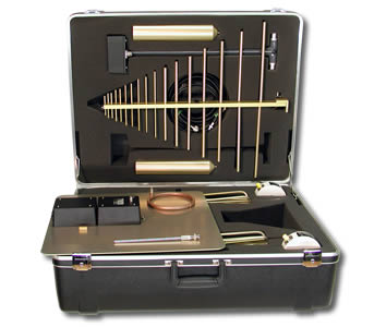 Antenna Kits