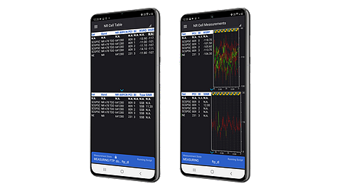 Nemo Handy Handheld Measurement Solution
