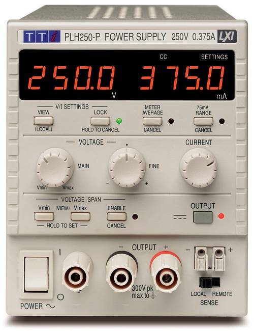 PLH250-P