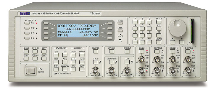 TGA12104